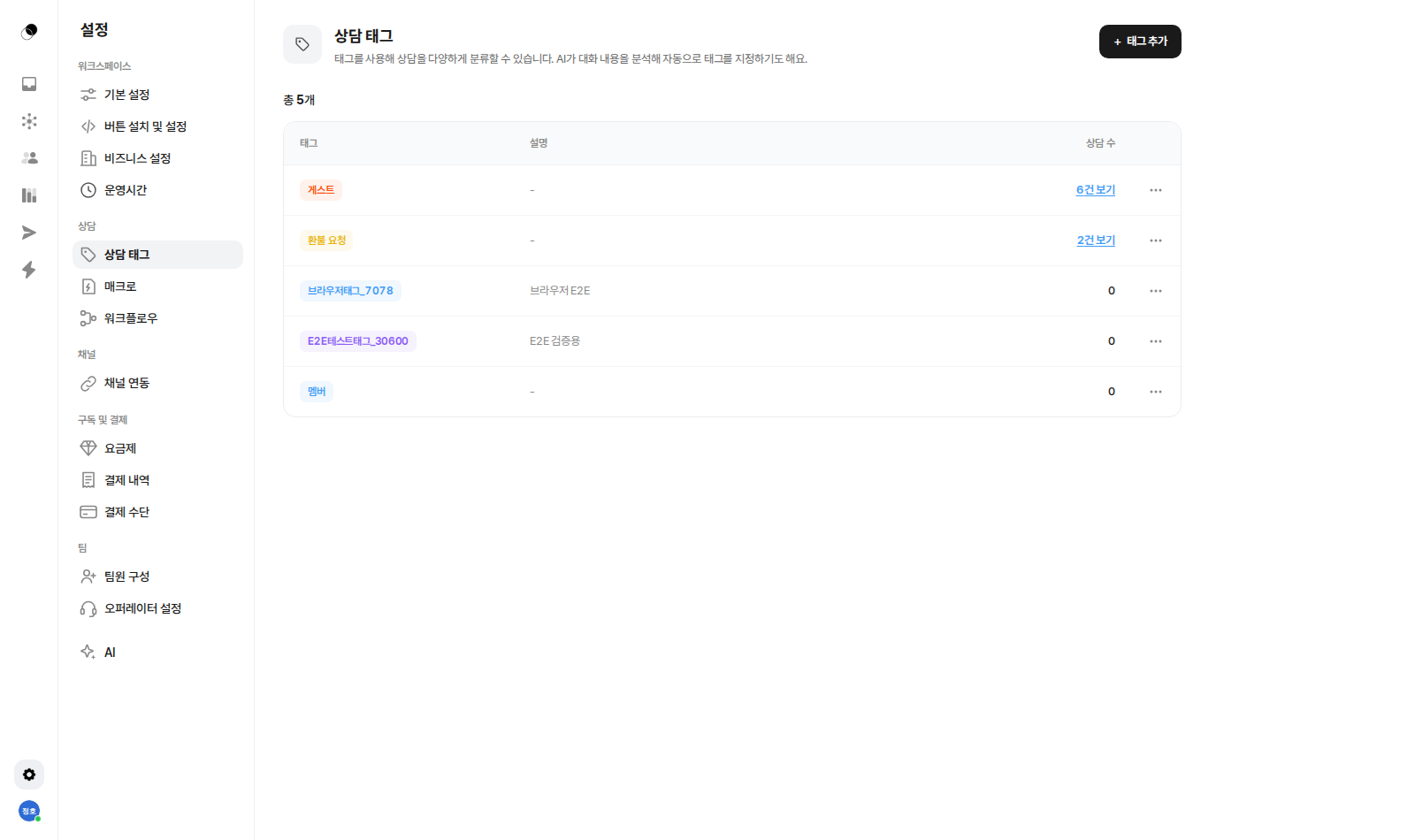 태그로 보이는 문의의 흐름